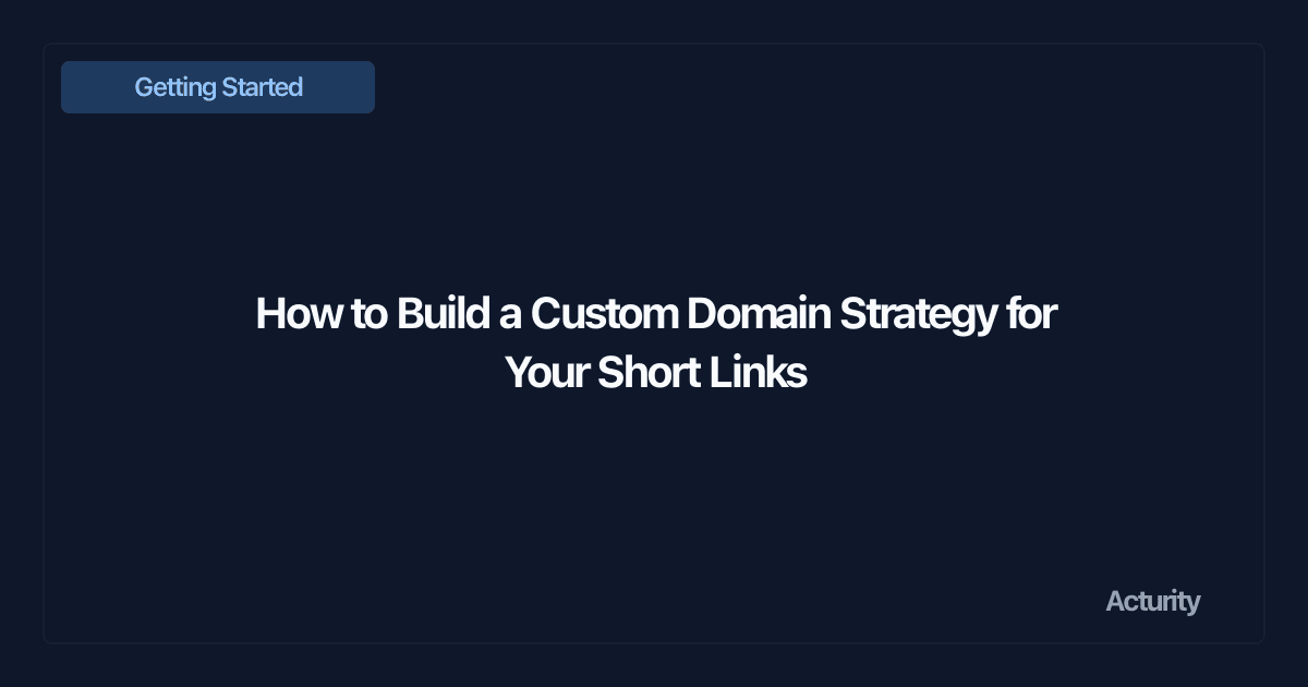 Custom domain configuration for branded short links with DNS settings